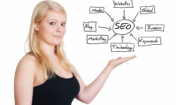 ¿Cómo crear las mejores Estrategias SEO?